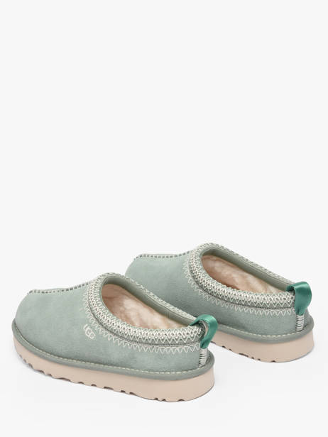 Mules Ugg Bleu women 1175184 vue secondaire 2